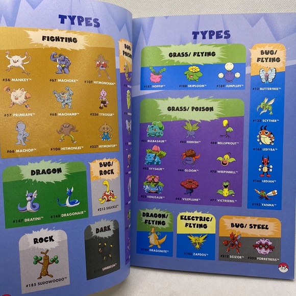 The Official Pokémon Handbook #3 Scholastic First Edition Book Nintendo 2001 - Picture 7 of 12